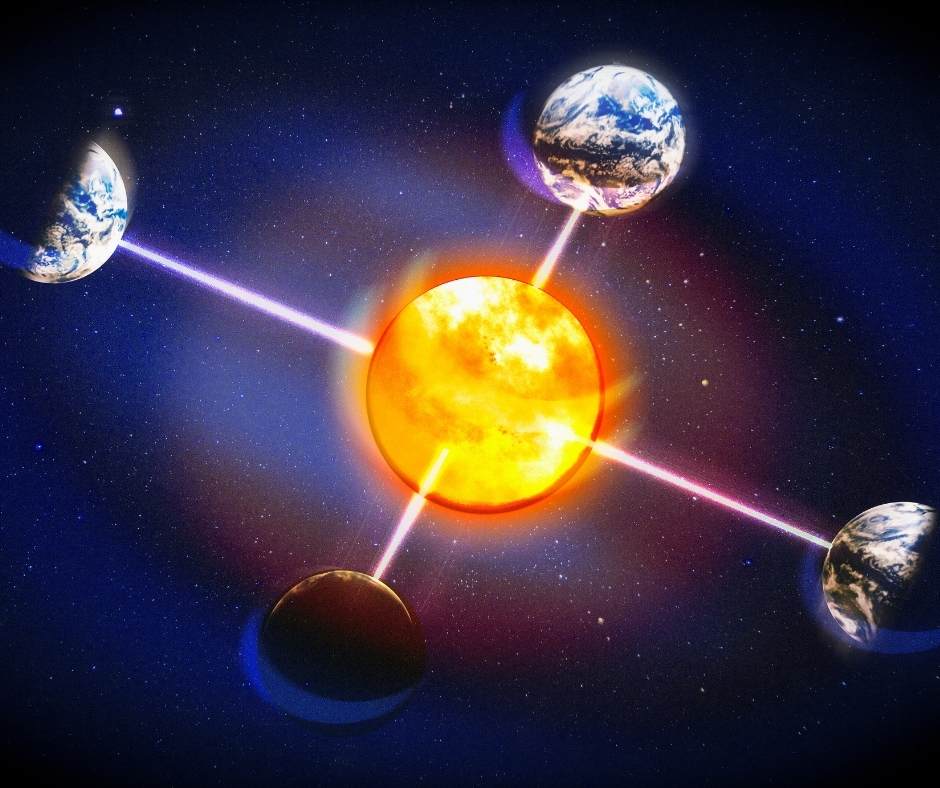 Solstices and Equinoxes