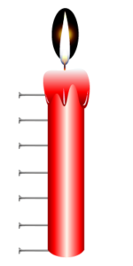 Nails in Candle Diagram