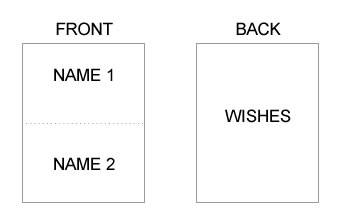 Break-Up Spells to break up a couple or relationship – I Love Spells